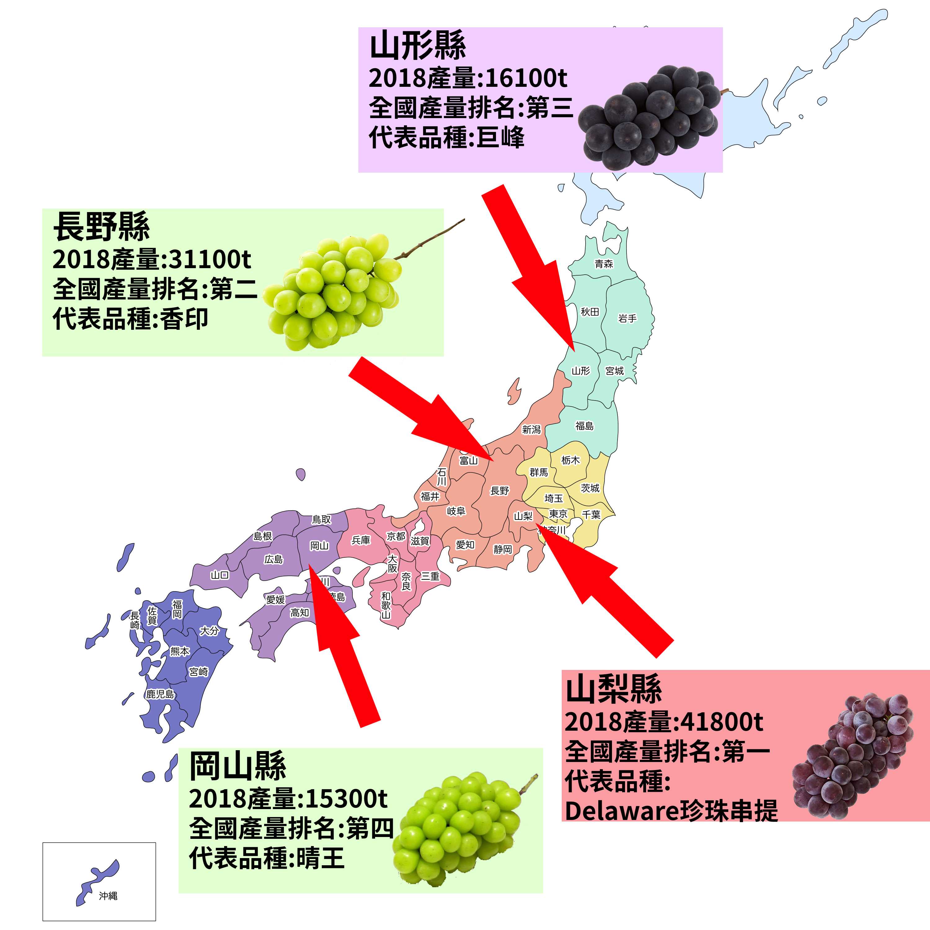 日本主要提子種植地圖